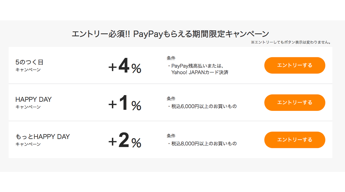 Yahoo ショッピング Lohaco 5のつく日で5 還元 最大30 還元も 毎月