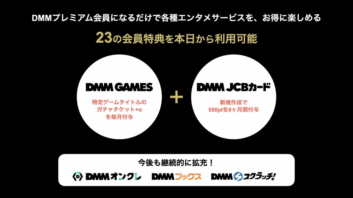 Dmm プライム