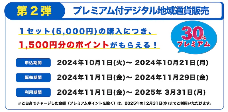 中野区デジタル地域通貨「ナカペイ」ダウンロード先着9万人に500円分ポイント付与。抽選で1セット5,000円購入ごとプレミアム率30%1,500円分のプレミアムポイント最大10セット付与（ダウンロード9月20日(金)〜、申込10月1日(火)〜