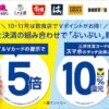 ガスト・すき家・ドトールなど対象店、モバイルVカード提示で5倍(2.5%還元)＋三井住友カードのタッチ決済で10%還元で合計12.5%還元。10月1日(火)～11月30日(土)