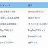 ネットショッピング比較。Amazon、楽天市場、ヨドバシドットコム、Yahoo!ショッピング、auPayマーケット、dショッピングはどう使うべきか